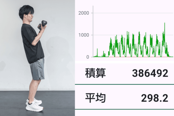 NGフォームでトレーニングしたときの筋電センサーの数値