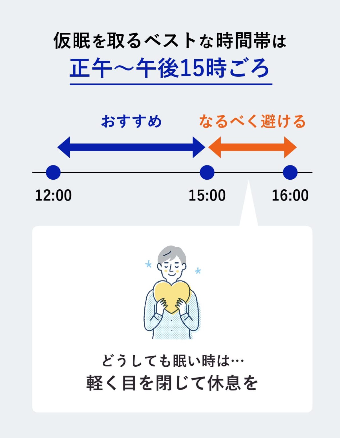 仮眠は何分が最適?おすすめの時間・効果・上手な取り方を紹介 - Wellulu