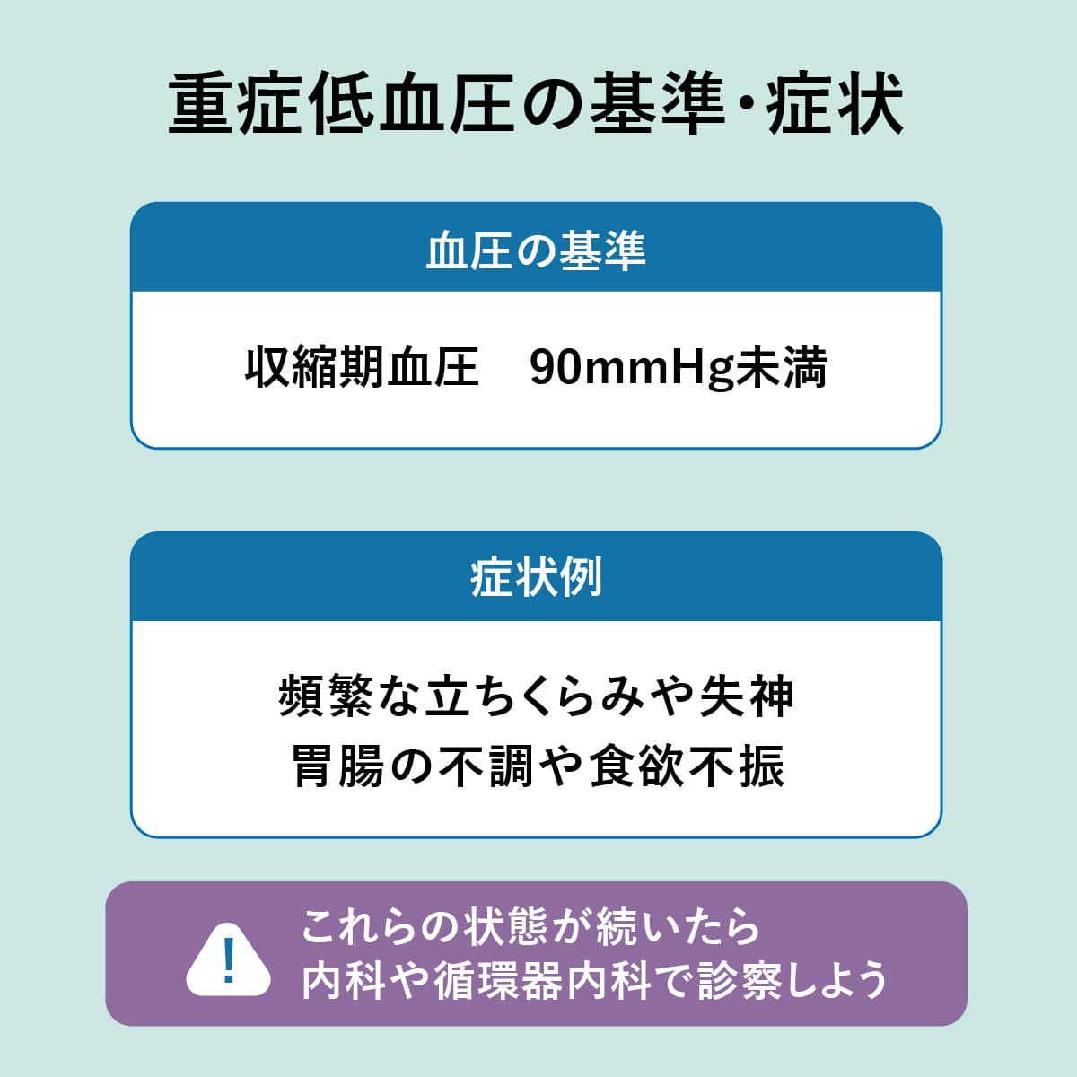 低血圧の人が食べてはいけない食べ物は?食事の注意点・おすすめ食品 - Wellulu