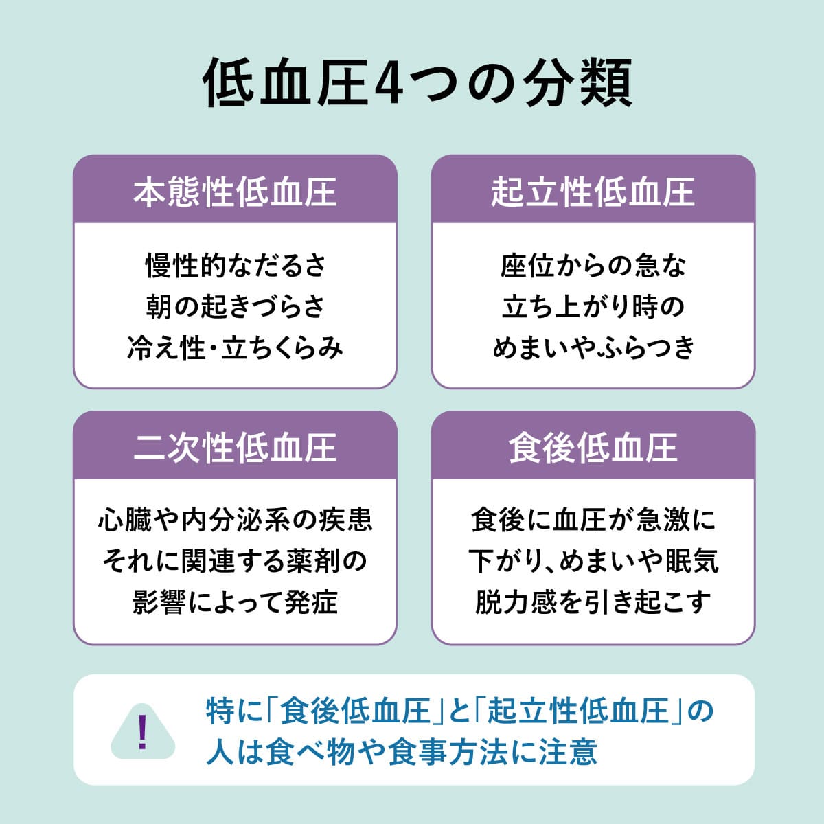 低血圧の人が食べてはいけない食べ物は?食事の注意点・おすすめ食品 - Wellulu