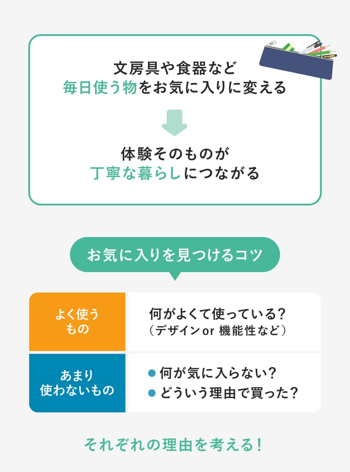 丁寧な暮らしとは?特徴やうまく取り入れるコツ・シンプルライフとの違いも紹介 - Wellulu